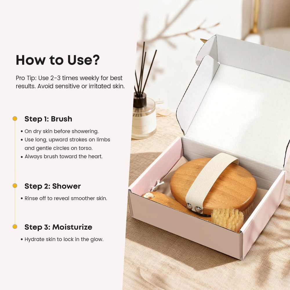 Bandeau élastique pour prise sûre lors du brossage eaxun.
