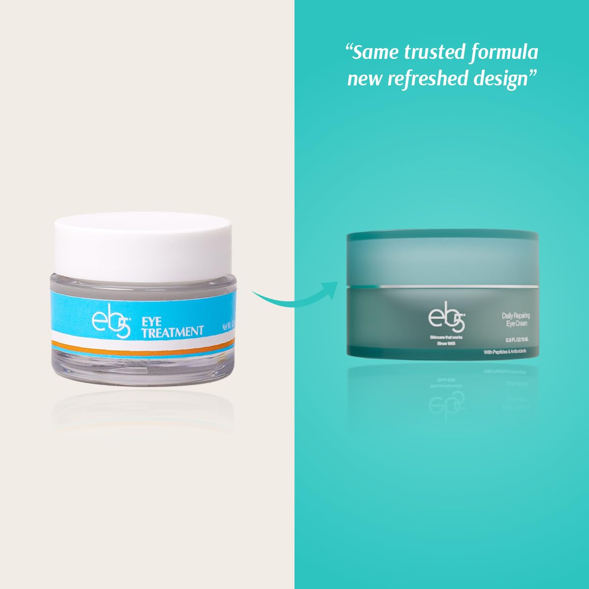 eb5 Daily Repair Eye Treatment — texture riche pour nourrir le contour des yeux