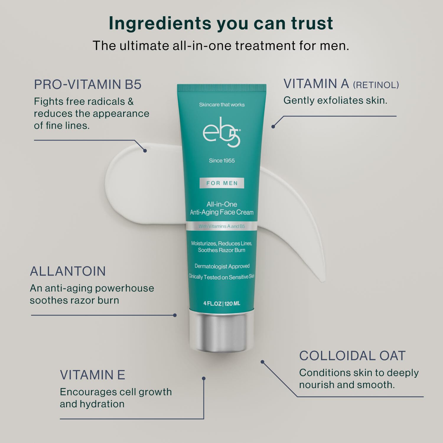 eb5 retinol-vitamine-e-b5 anti-ride stimule le renouvellement cellulaire et hydrate.