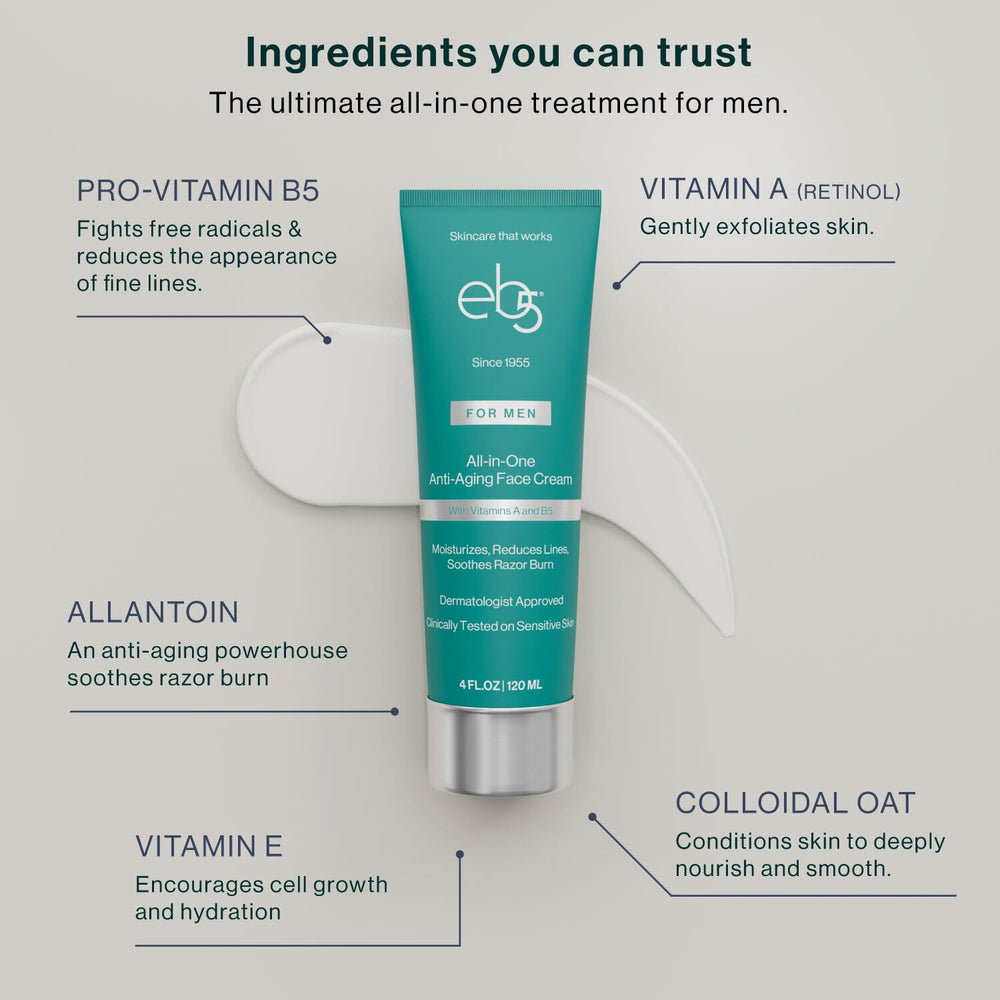 eb5 retinol-vitamine-e-b5 anti-ride stimule le renouvellement cellulaire et hydrate.