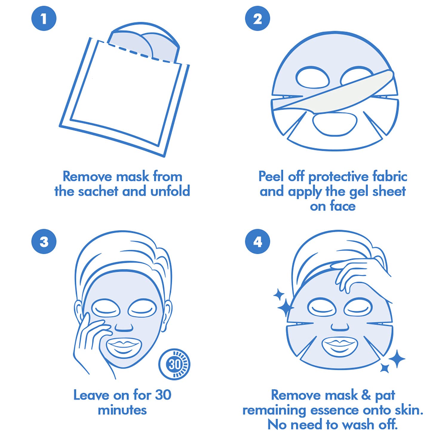 Ebanel masque non comédogène pour peaux sensibles