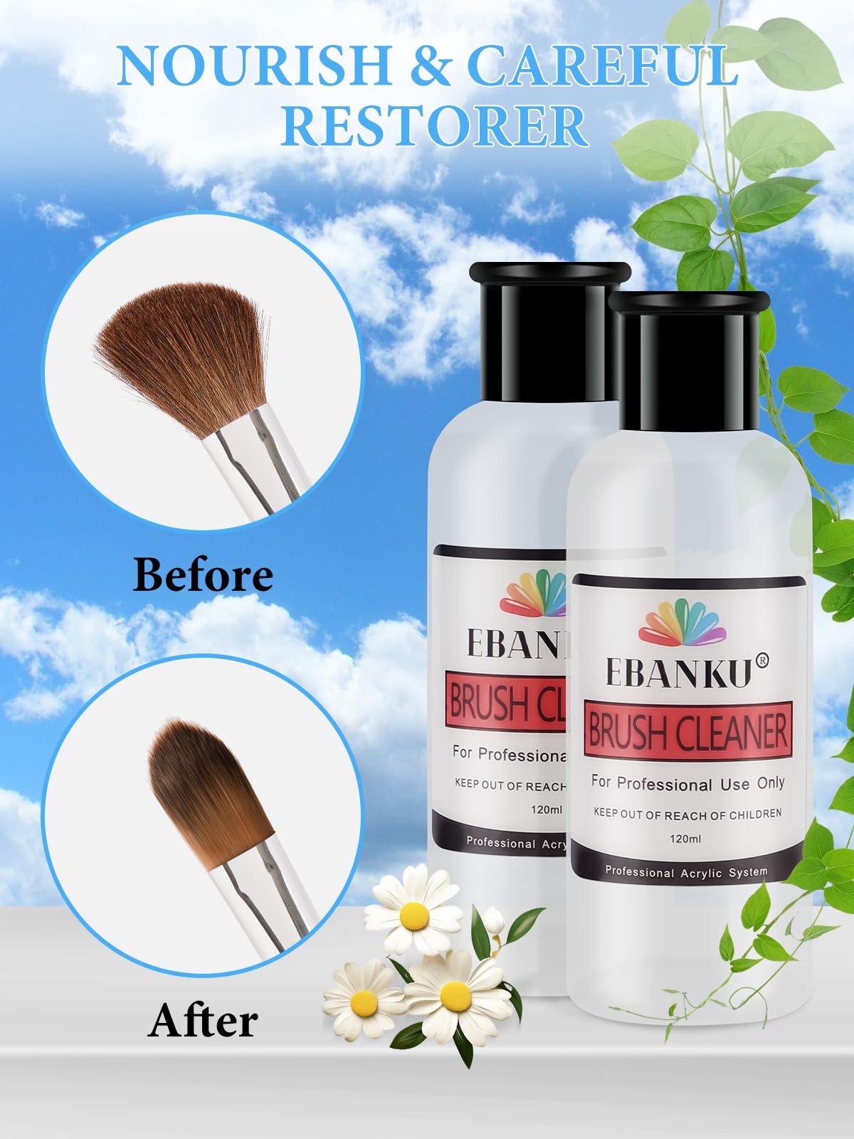EBANKU pinceau-lavage cristal, brosse pour nettoyage en douceur
