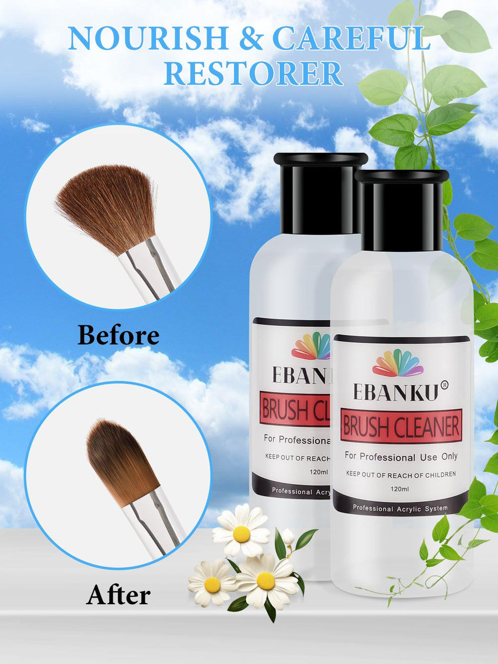 EBANKU pinceau-lavage cristal, brosse pour nettoyage en douceur