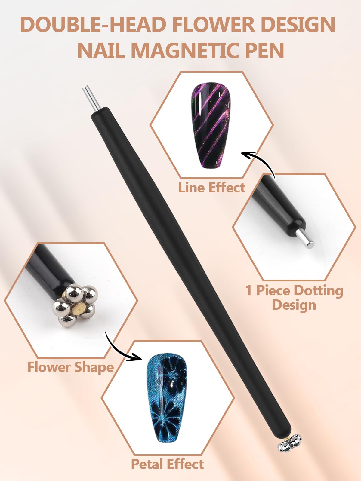 EBANKU stylo-aimant-point, petites touches pour détails délicats