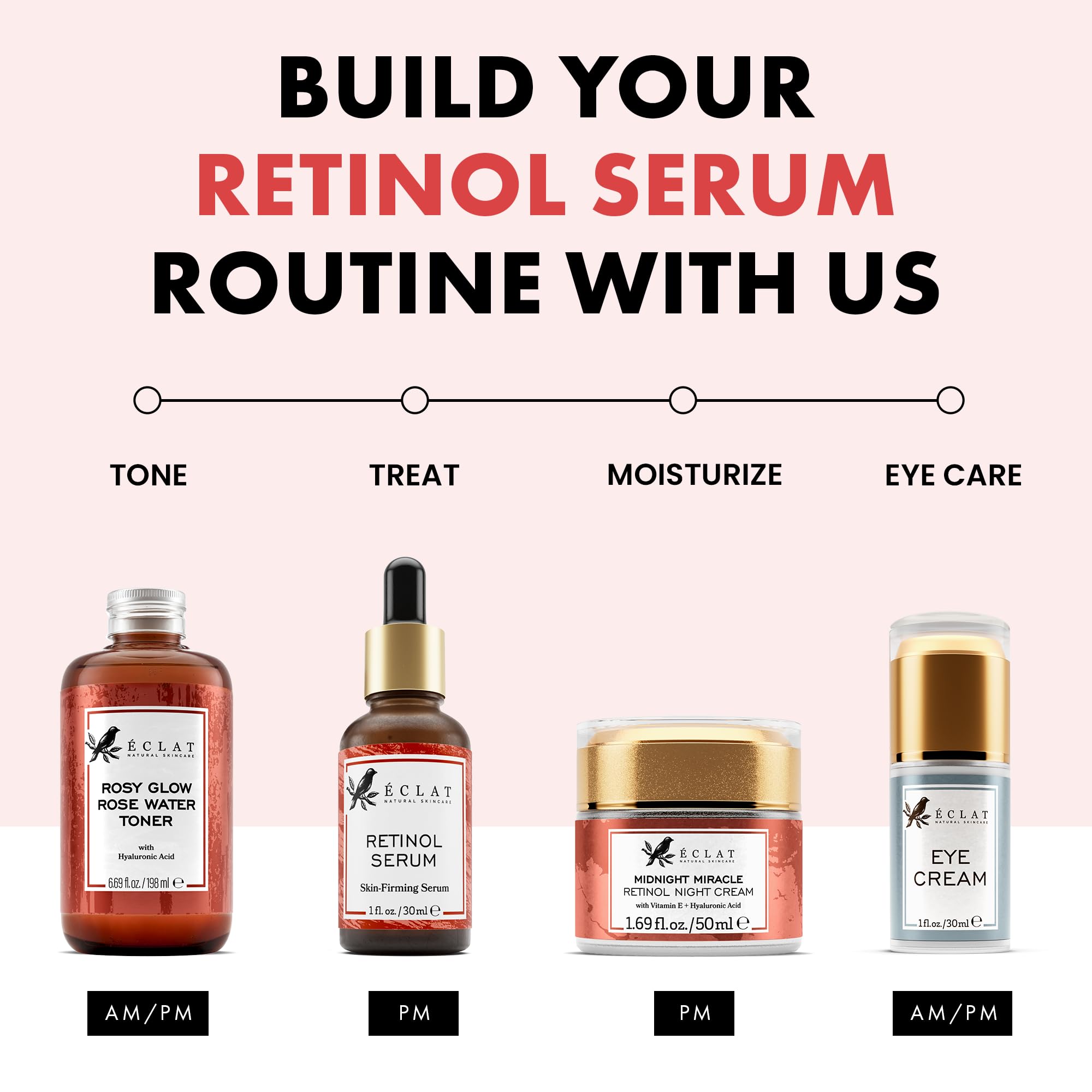 Routine quotidienne simplifiée avec le Sérum Retinol Renewing d’Eclat Skincare.