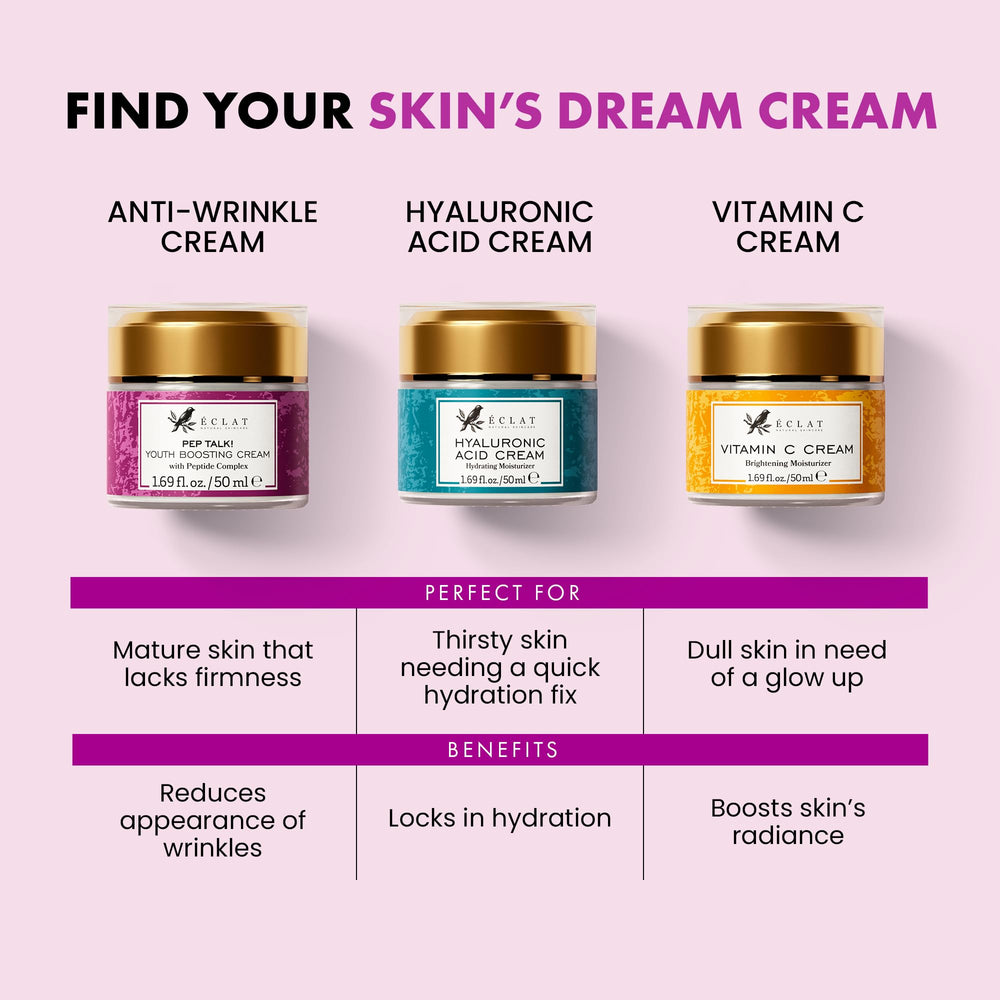 Eclat Skincare peau-radiance - résultat lumineux et teint uniforme.