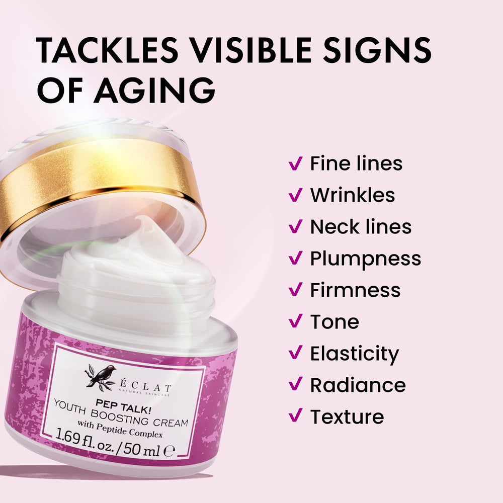 Eclat Skincare peptides Argireline Matrixyl - soutien naturel du collagène et réduction apparente des ridules.
