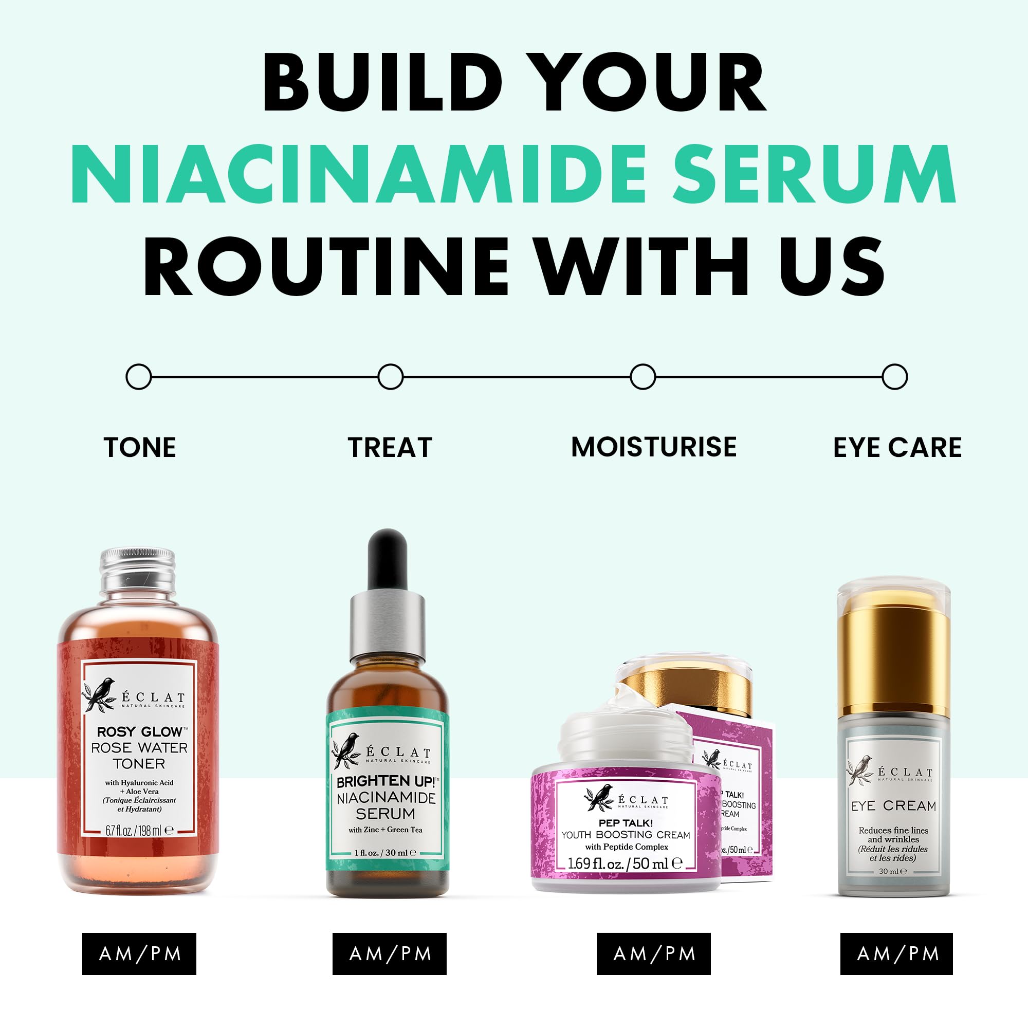 Utilisation quotidienne du sérum Eclat Skincare pour une peau plus nette.