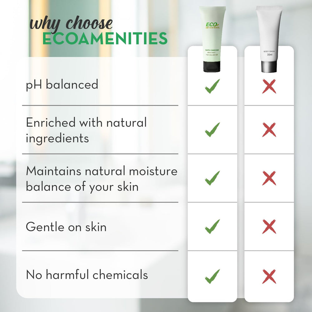 Arôme thé vert ECO amenities, expérience douche légère et revitalisante.