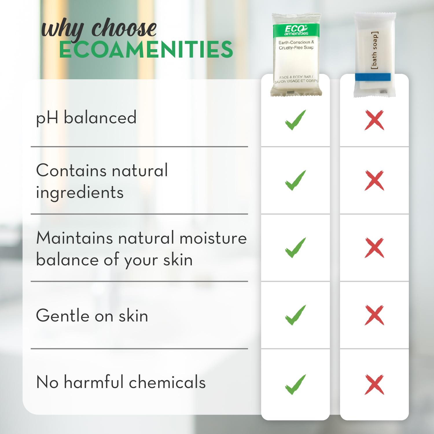 Savon ECO amenities emballage individuel, hygiénique et facile à partager.