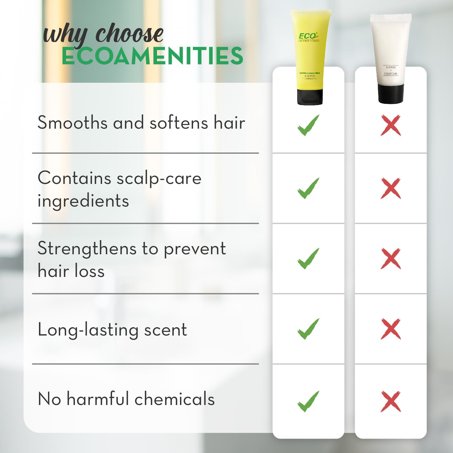 Shampoing format voyage 30 ml ECO amenities, conforme TSA.
