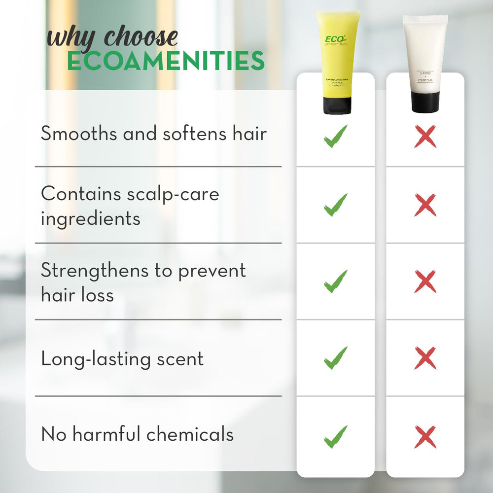 Shampoing format voyage 30 ml ECO amenities, conforme TSA.