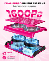 Moteurs turbo doubles d'ECOSI offrant une aspiration puissante pour des sessions propres.