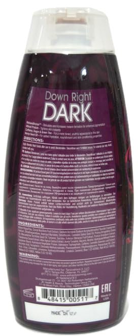 Emballage ED HARDY Down Right Dark packshot élégant et pratique