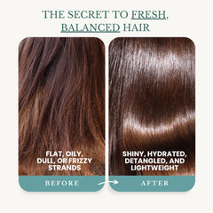 Mousse lavante menthe prête à nettoyer cheveux et cuir chevelu en douceur.