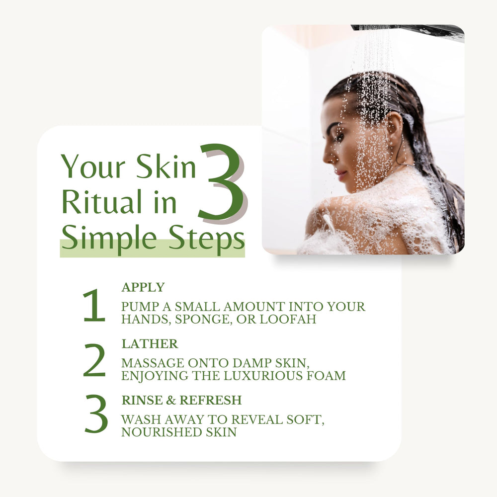 EDENIKA BOTANICALS Tea Tree Oil Body Wash aroma mint conveys invigorating scent.
