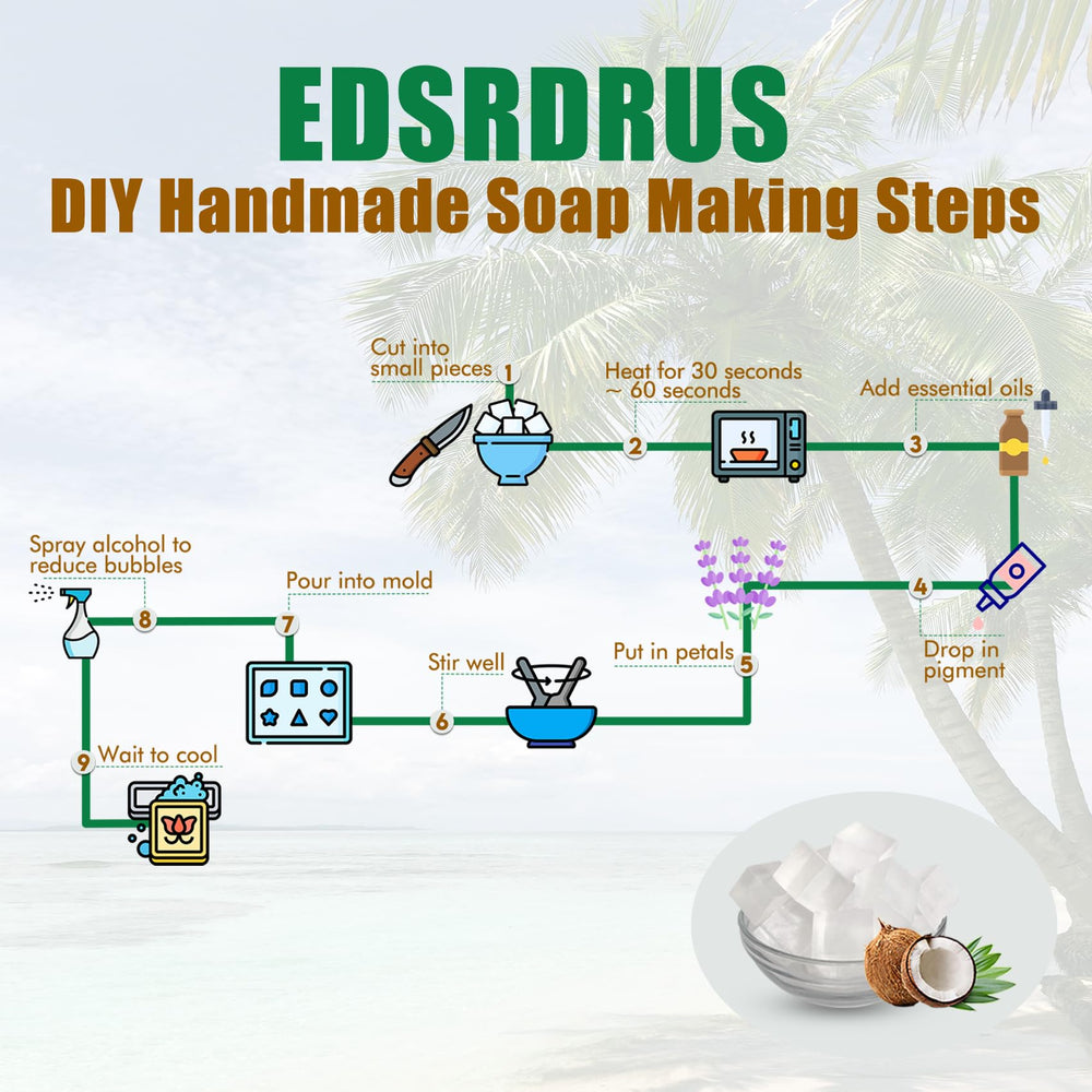 EDSRDRUS huile coco olive base savon: ingrédients simples pour une base nourrissante