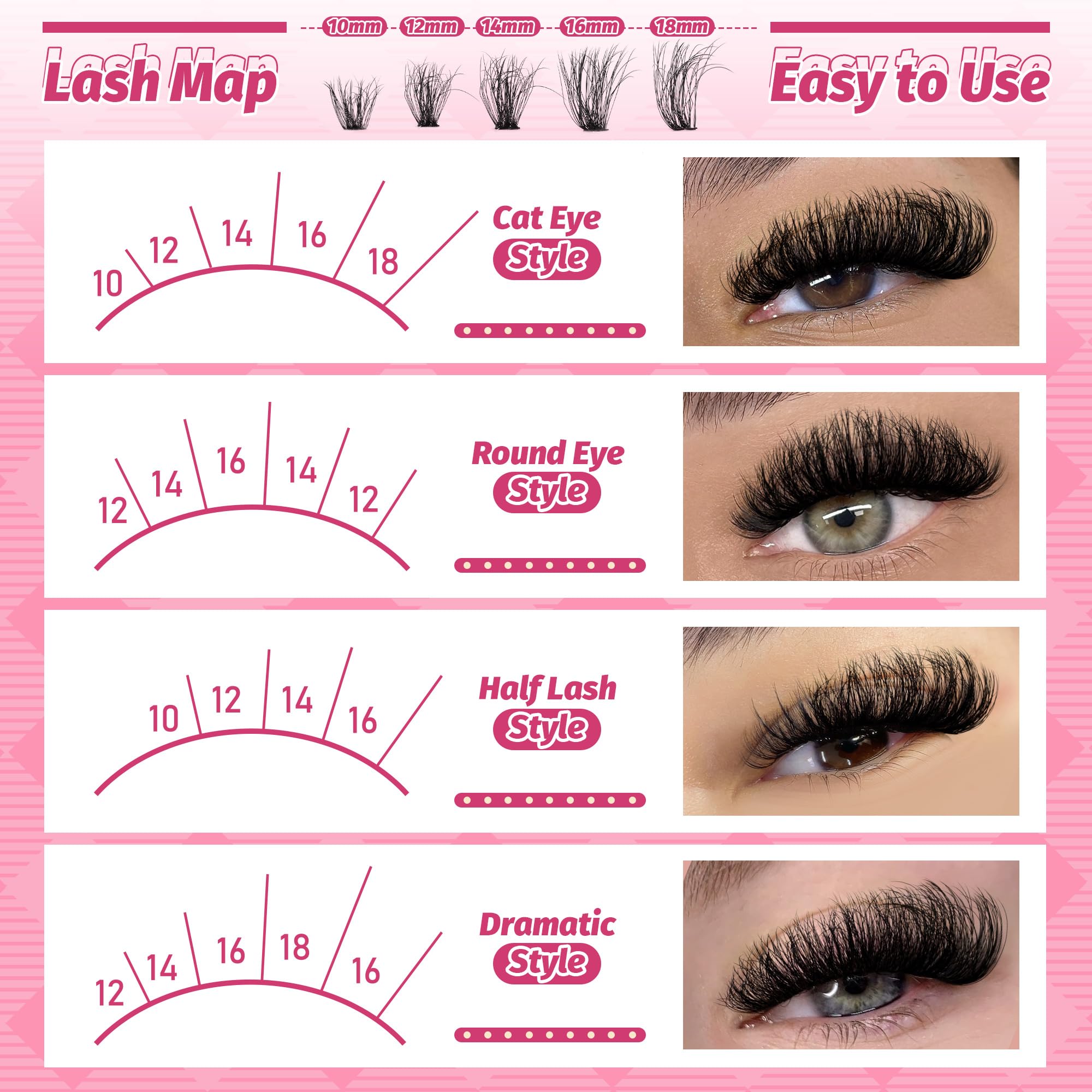 Eefofnn liant et scellage cils: fixation durable et simple.