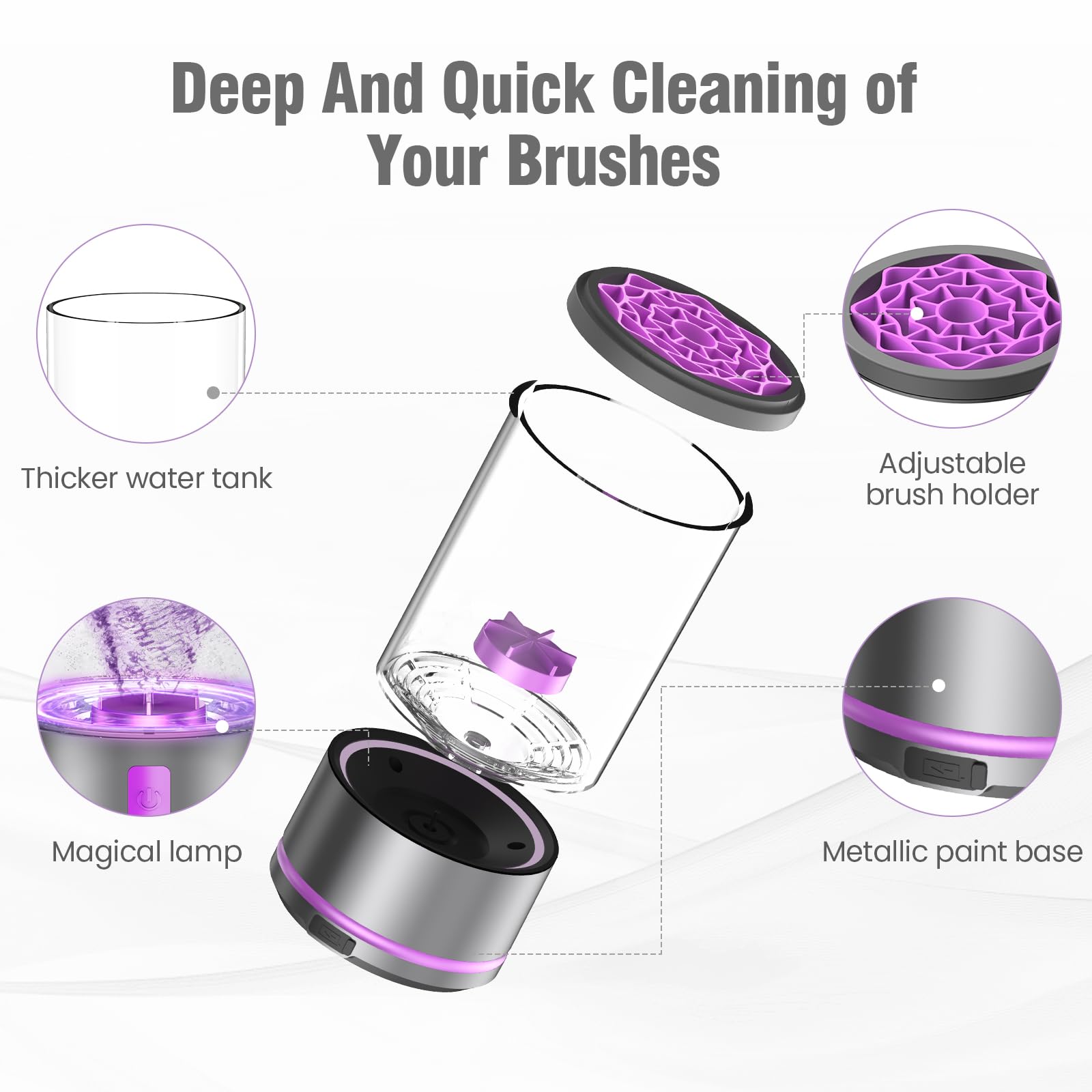 EITABEL nettoyeur pinceaux tout-types compatible avec toutes les brosses.