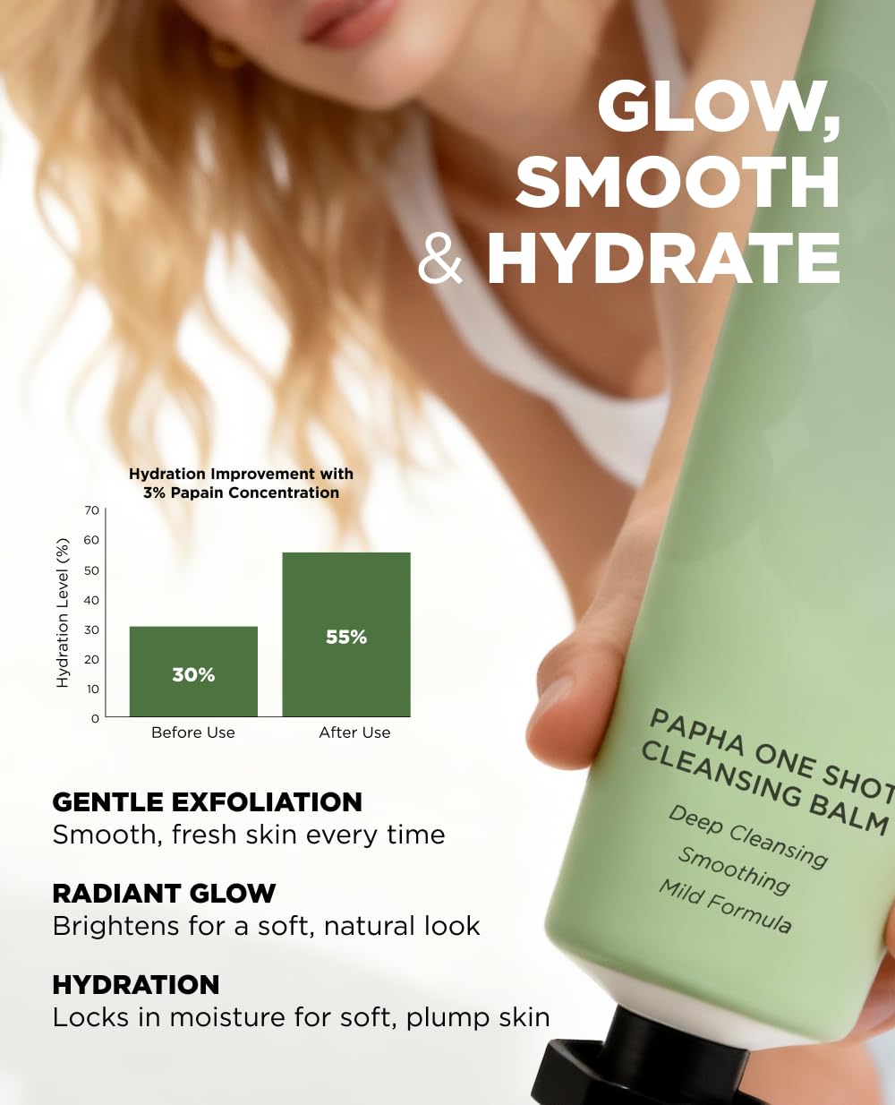 Parfum léger et sensation fraîche, démarrer la routine soin.