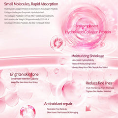 Masque EJVIONPI Bio-Deep Collagen – film translucide après absorption