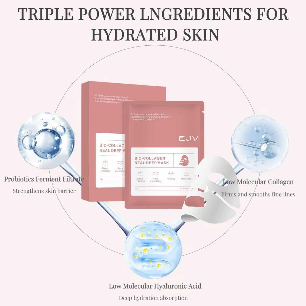 Masque EJVIONPI Bio-Deep Collagen – probiotiques et niacinamide pour texture lisse
