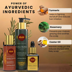 EKMIVEDA ensemble soins capillaires – coffret cadeau idéal pour une routine.