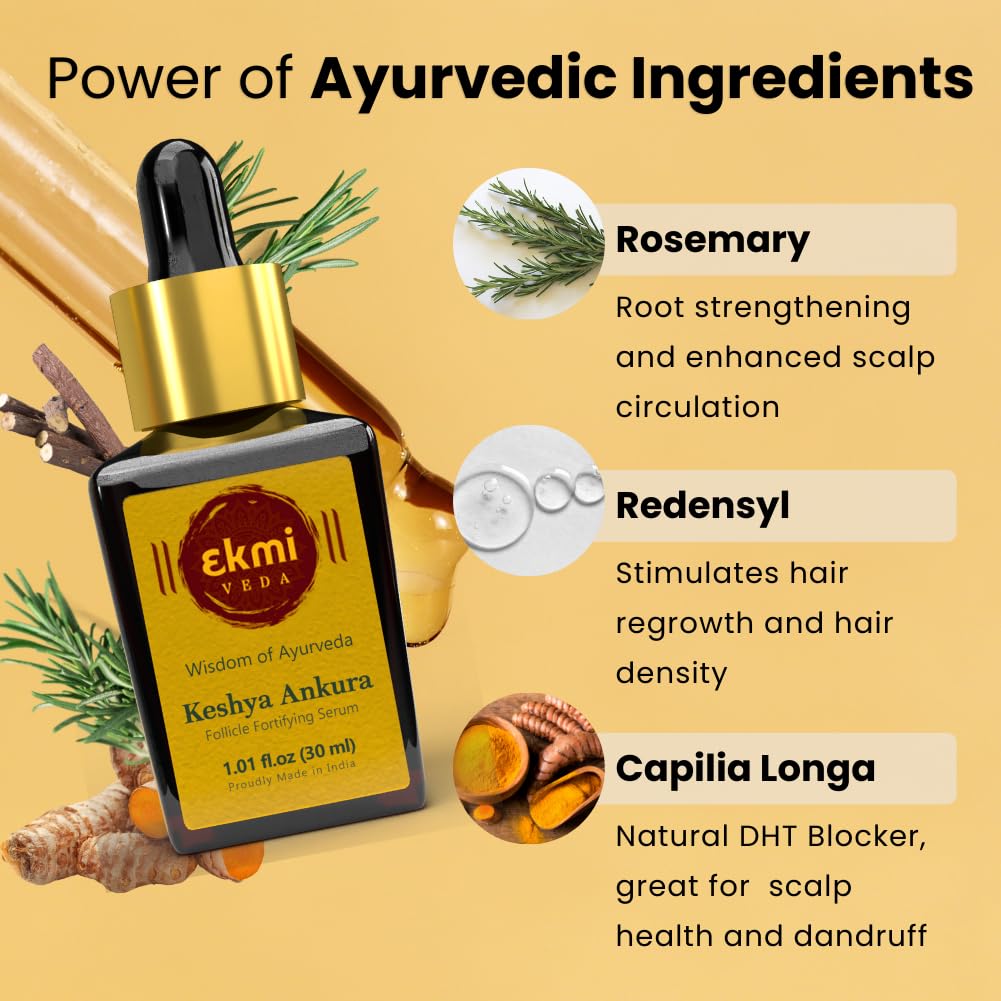 Ingrédients EKMIVEDA: romarin et réglisse, formulation ayurvédique bénéfique pour le cuir chevelu.