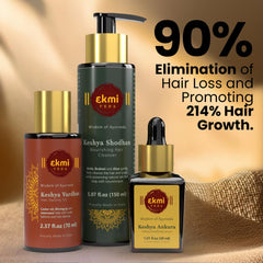 EKMIVEDA shampoing sans sulfates – texture douce purifiant les cheveux.
