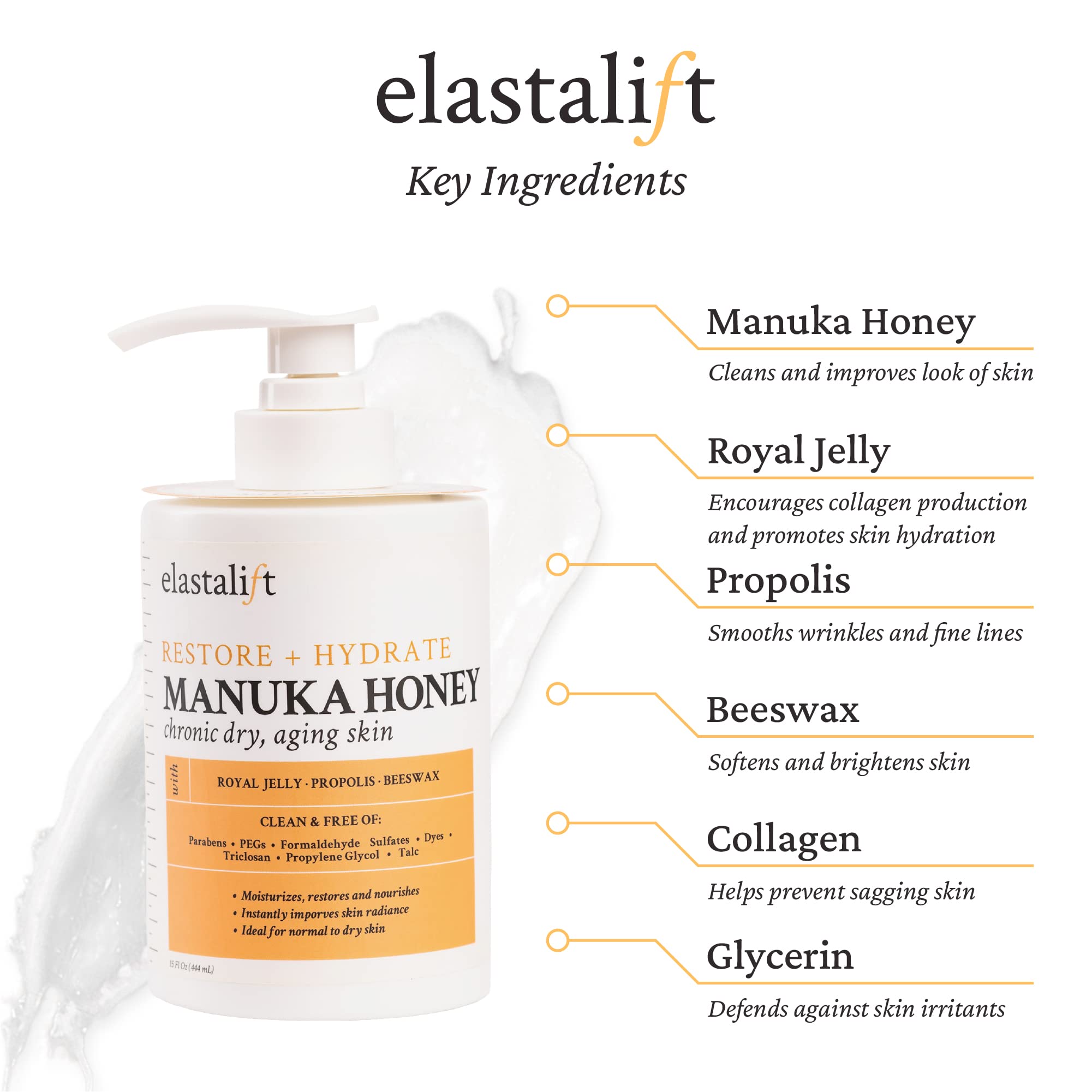 Crème Elastalift Miel Manuka – texture corps-lotion pour nourrir la peau sèche.