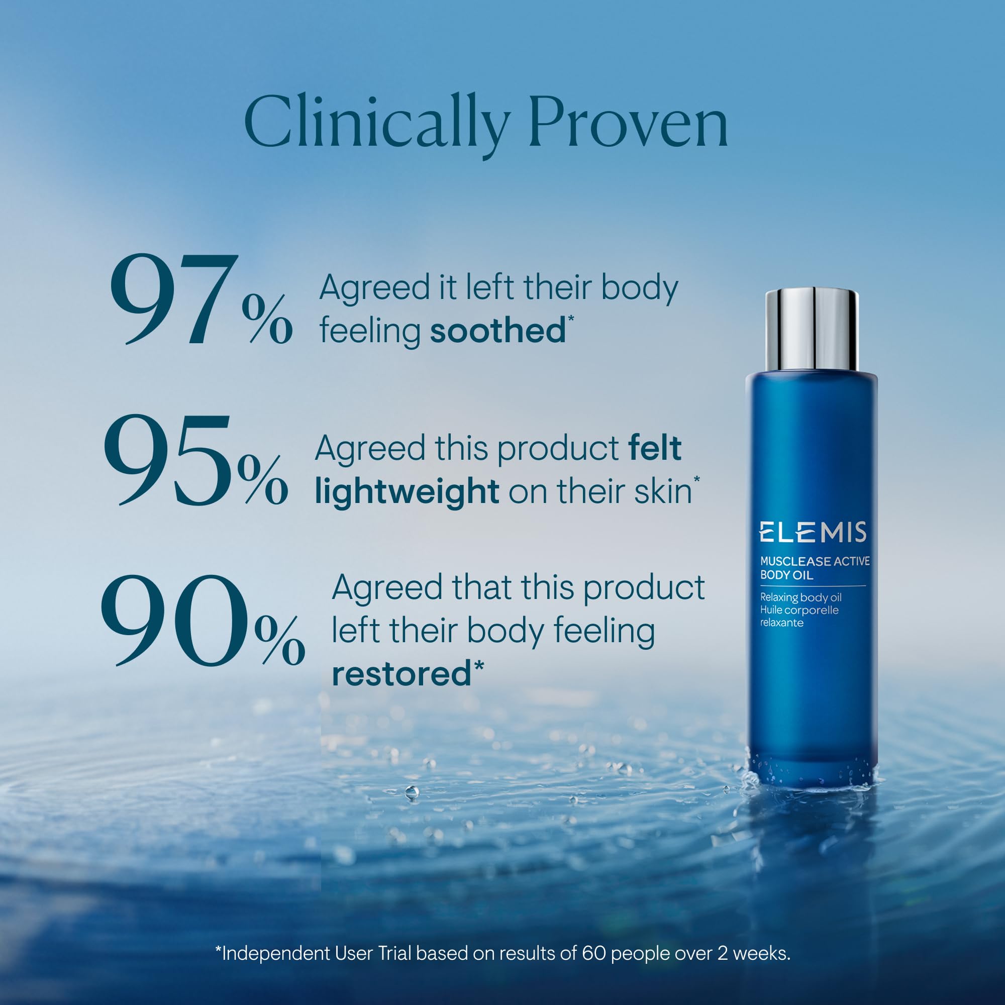 ELEMIS aromathérapie romarin et pin, détente musculaire ciblée.