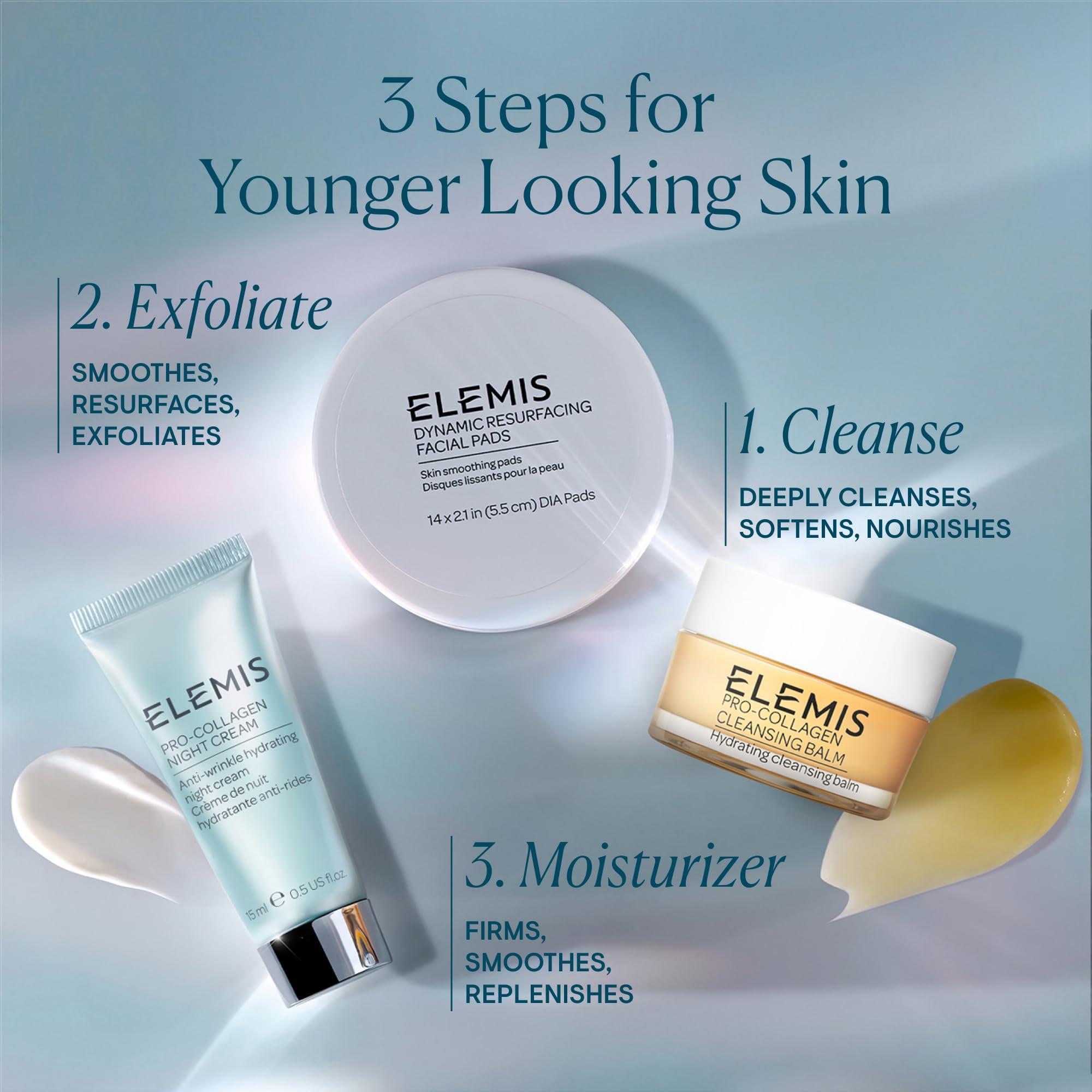 Emballage compact d’ELEMIS Pro-Collagen Nuit, format voyage pratique.