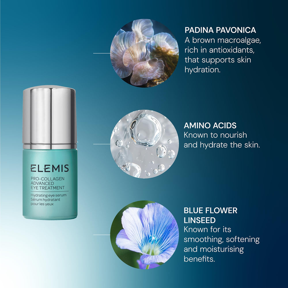 Actifs Padina Pavonica et Blue Flower Linseed visibles dans le soin