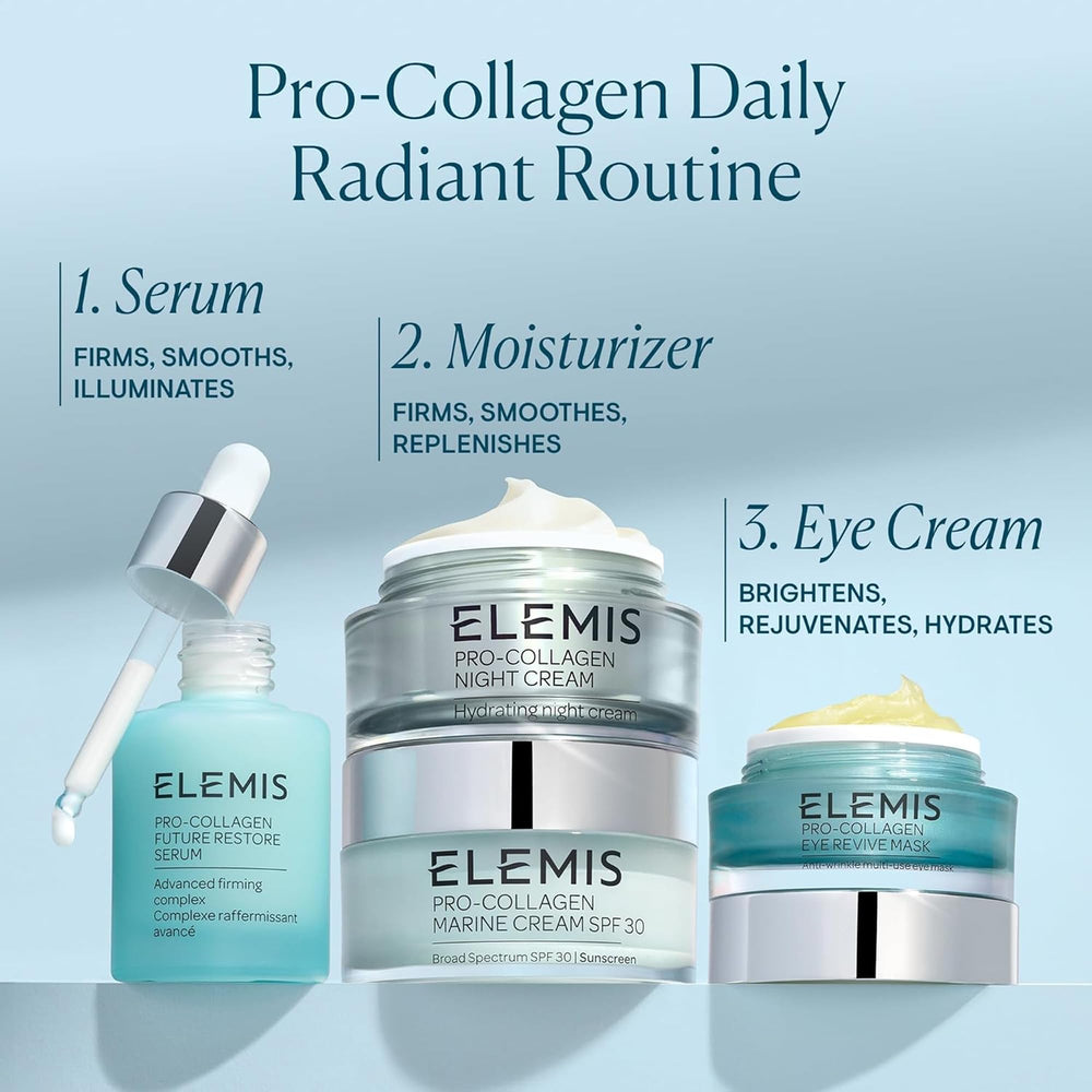 ELEMIS Pro-Collagen Eye Revive Mask – application matinale apaise et rafraîchit