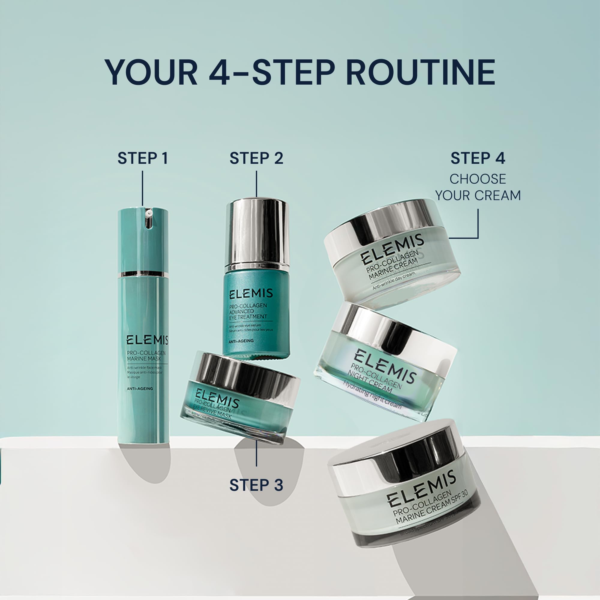 ELEMIS Pro-Collagen Moringa : nutrition intense pour la peau.