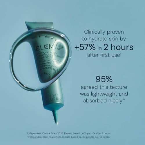 Elemis Pro-Collagen SPF50: protection UV SPF50 PA++++ adaptée à la peau.