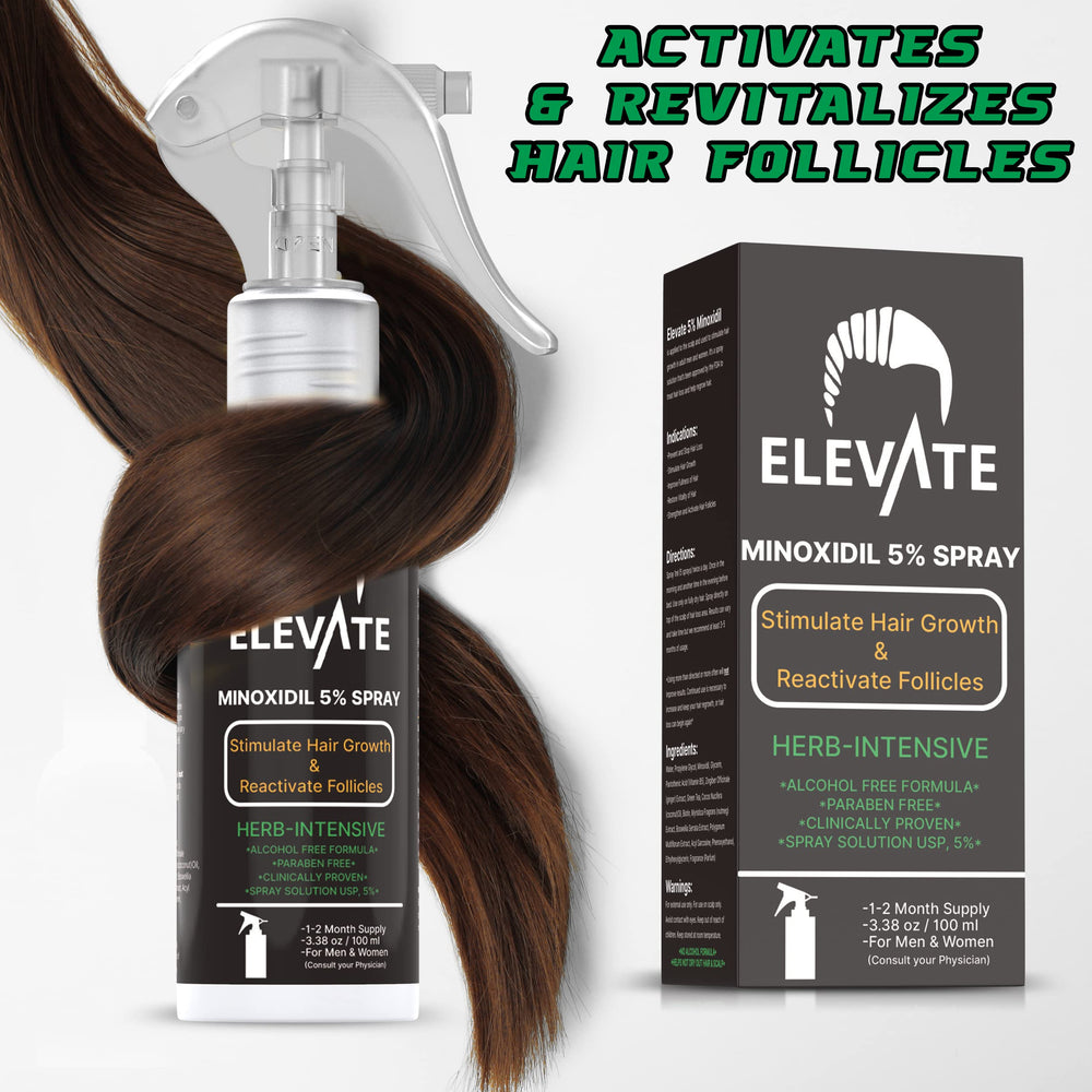 Elevate packaging box with branding and product details