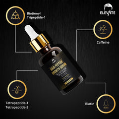 Elevate formula with peptides, caffeine, and biotin displayed on label