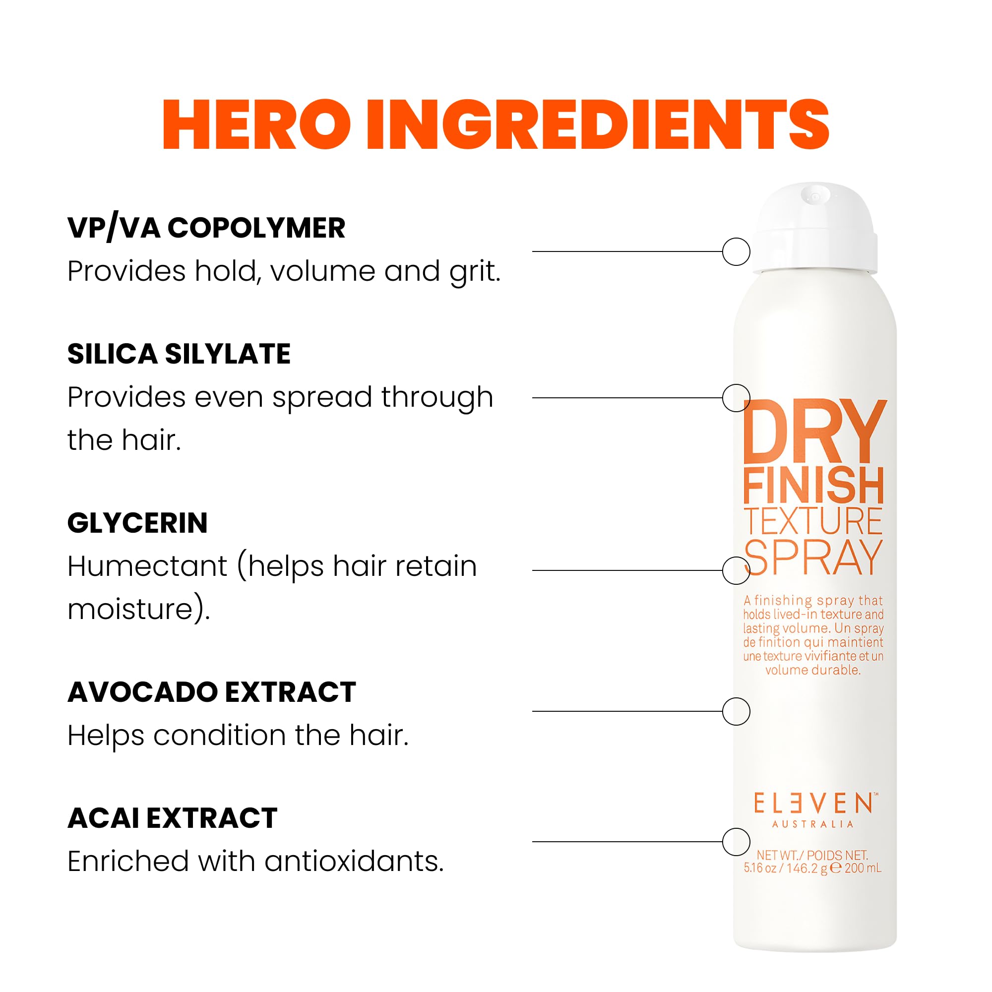 ELEVEN AUSTRALIA – Texture légère apportant du volume sur cheveux fins.