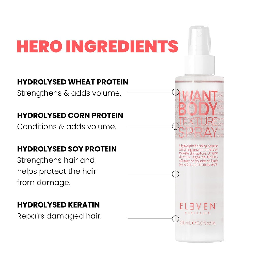 I Want Body Texture Spray d’ELEVEN AUSTRALIA — zoom sur la texture et le fini mat
