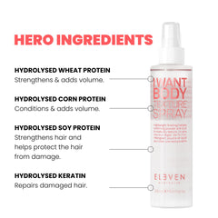 I Want Body Texture Spray d’ELEVEN AUSTRALIA — zoom sur la texture et le fini mat