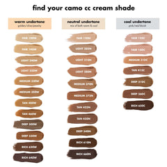 Vue proche de la texture de la Camo CC Cream et son hydratation.
