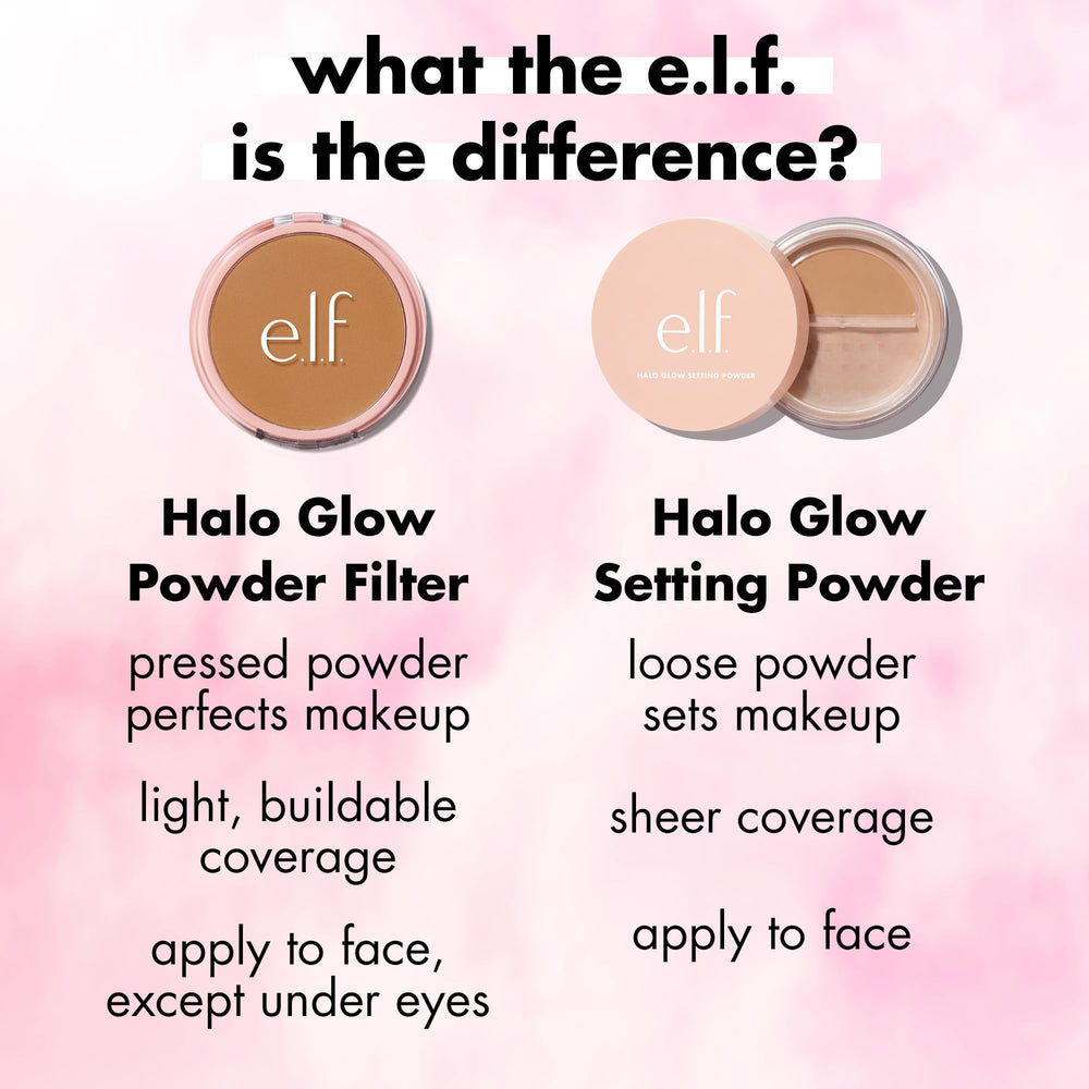 Halo Glow évite l’effet poudré et mat trop marqué.