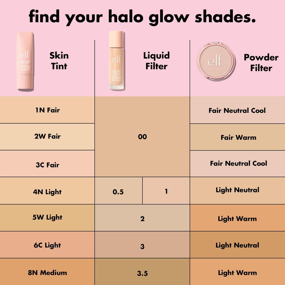 Halo Glow texture ultra-fine prête à flouter les pores.