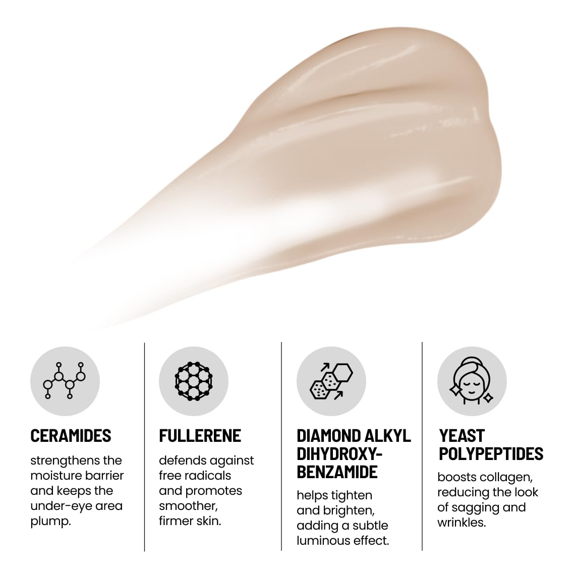 Eliré Crème Yeux Peptides d'arginine et lysine — stimule potentiellement la fermeté
