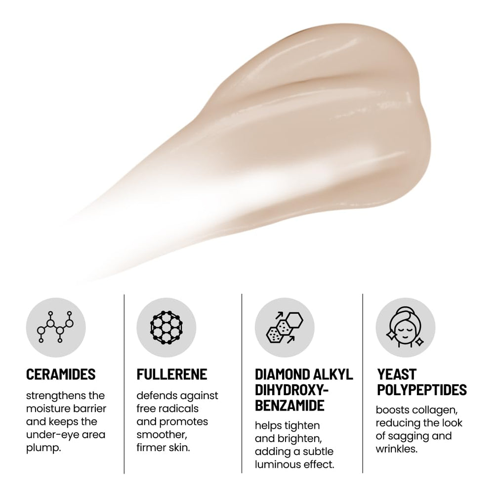 Eliré Crème Yeux Peptides d'arginine et lysine — stimule potentiellement la fermeté