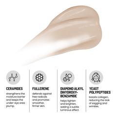 Eliré Crème Yeux Peptides d'arginine et lysine — stimule potentiellement la fermeté