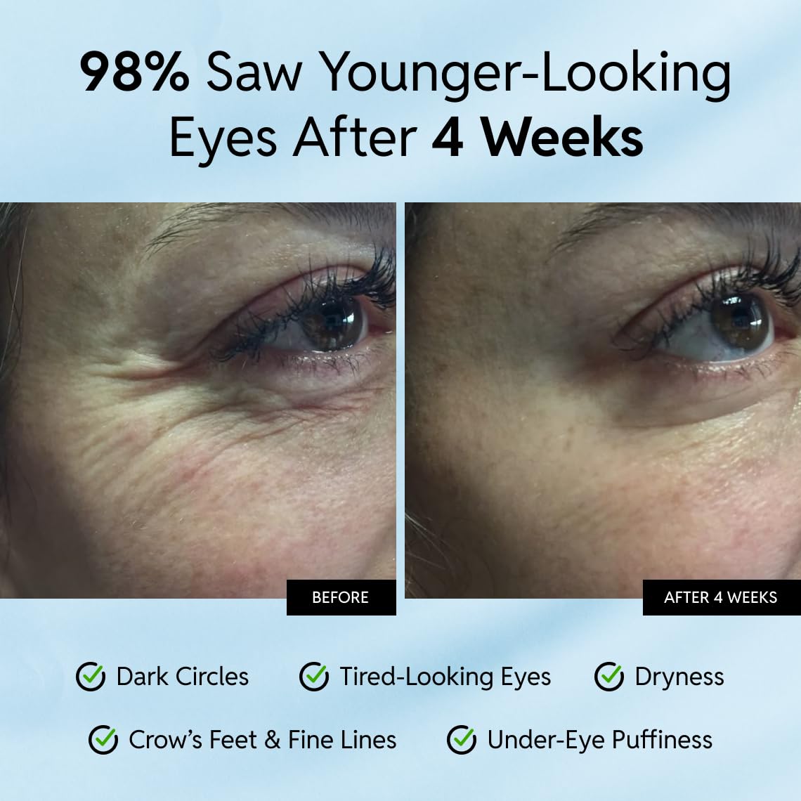 Eliré Crème Contour des Yeux – texture soyeuse qui pénètre rapidement sous le maquillage.