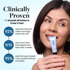 Eliré Crème Contour des Yeux – céramides renforçant la barrière et l'hydratation.