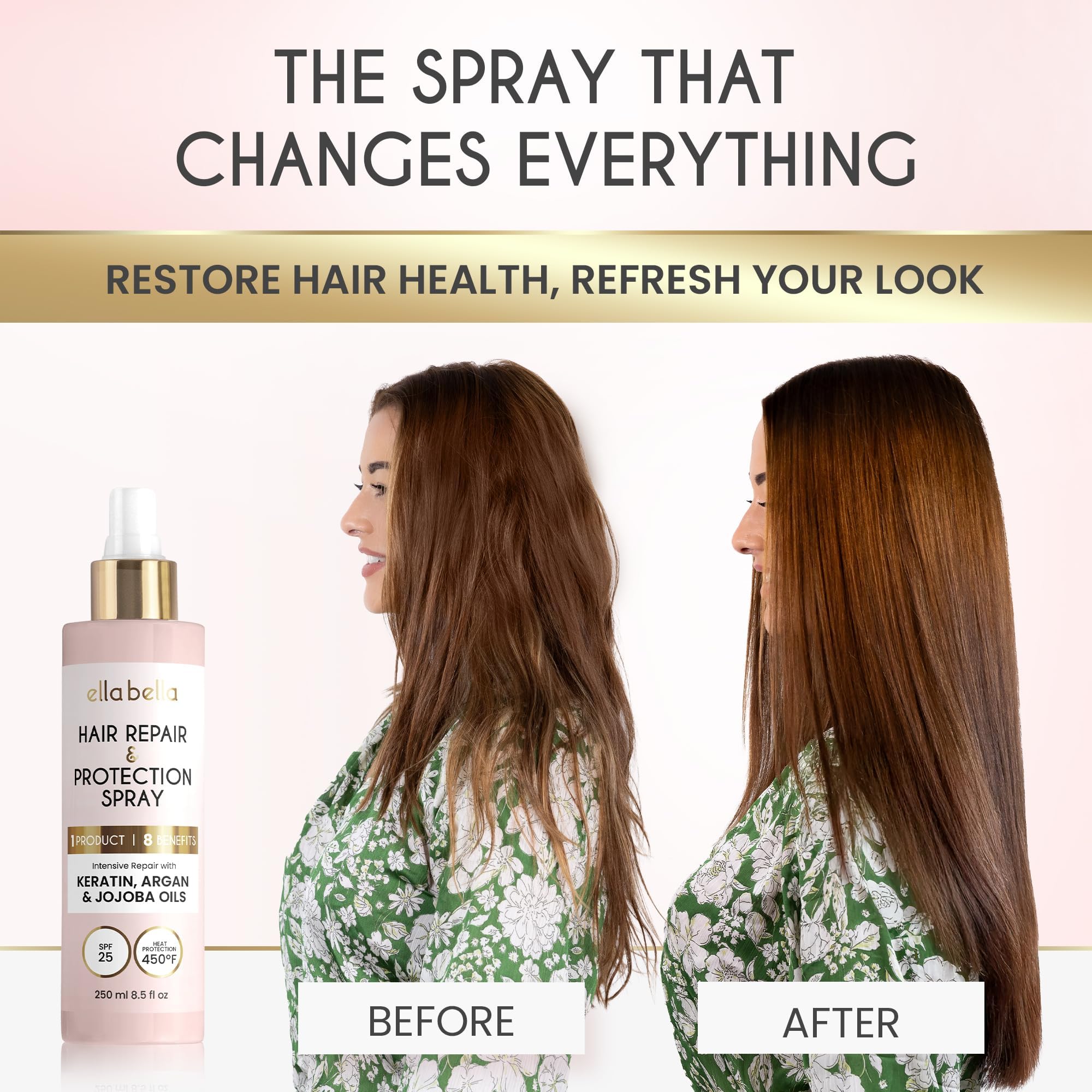ELLA BELLA argan oil droplets illustrate deep hydration for smooth hair